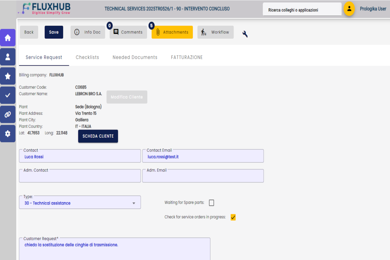 Esecuzione dei task e automazione AI dei processi aziendali in FluxHub